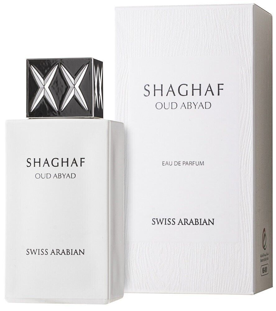 Best Arab Perfume Dupes 2025 with Reddit