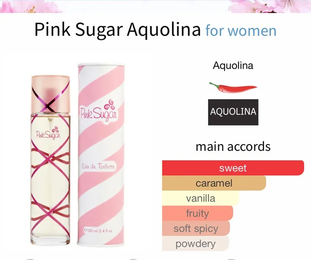 Pink Sugar Perfume Reviews & Price: The Sweetest Scent Worth Trying